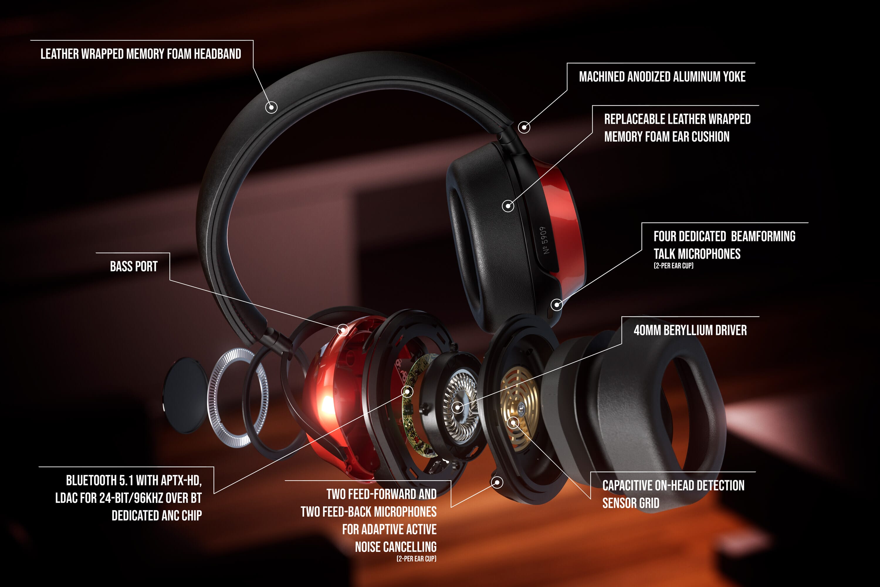 Mark Levinson - No 5909 Headphones - Music Direct